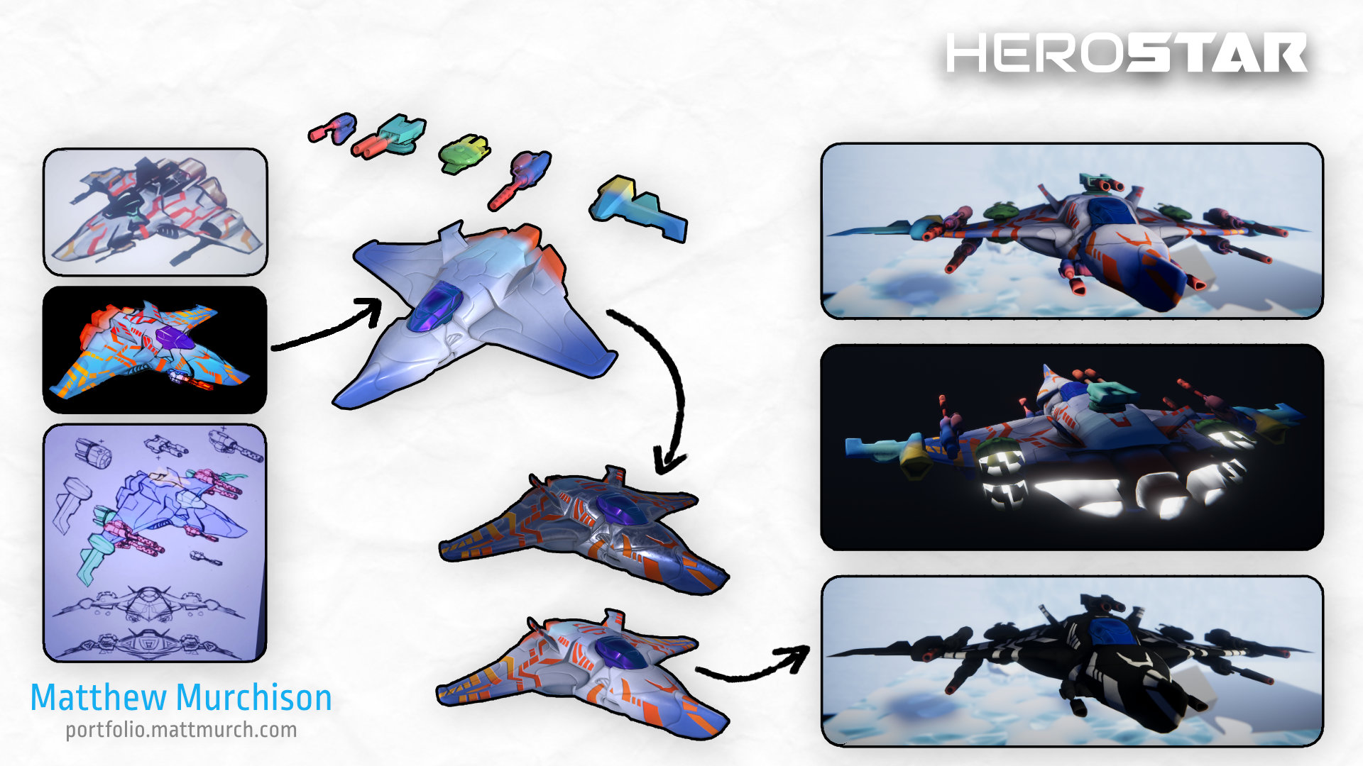 From concept to in game vehicle!