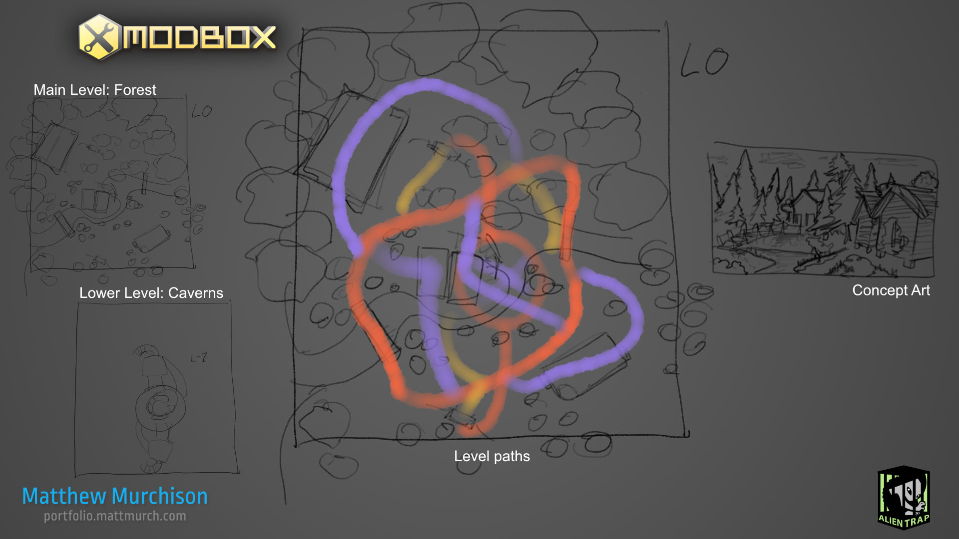 Level layout and path planning fr the Zombie Forest Level.