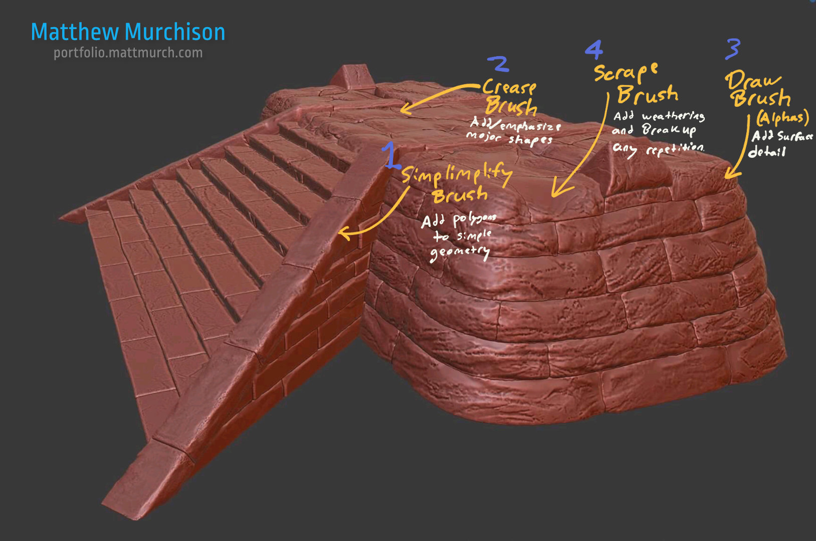 Sculpting workflow for the details on the Gate pedestal.