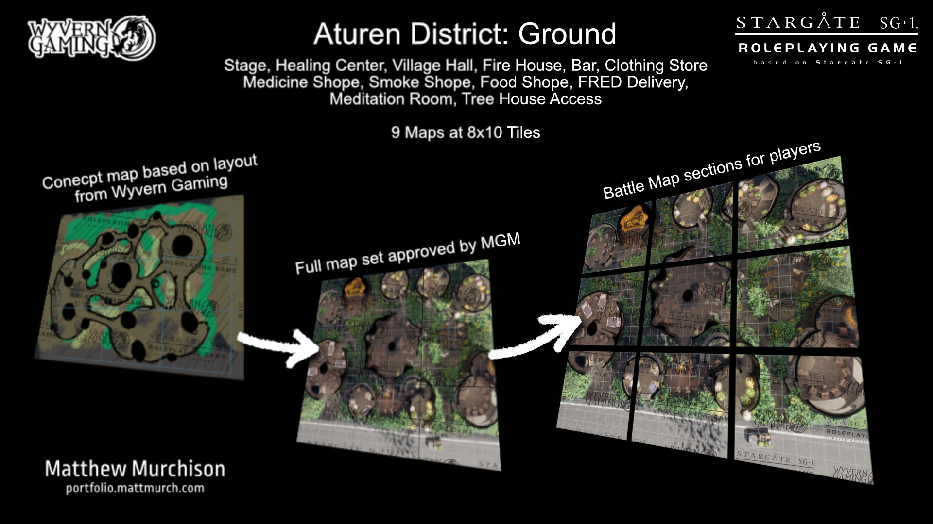 The process of approval and authoring for the official battle maps.