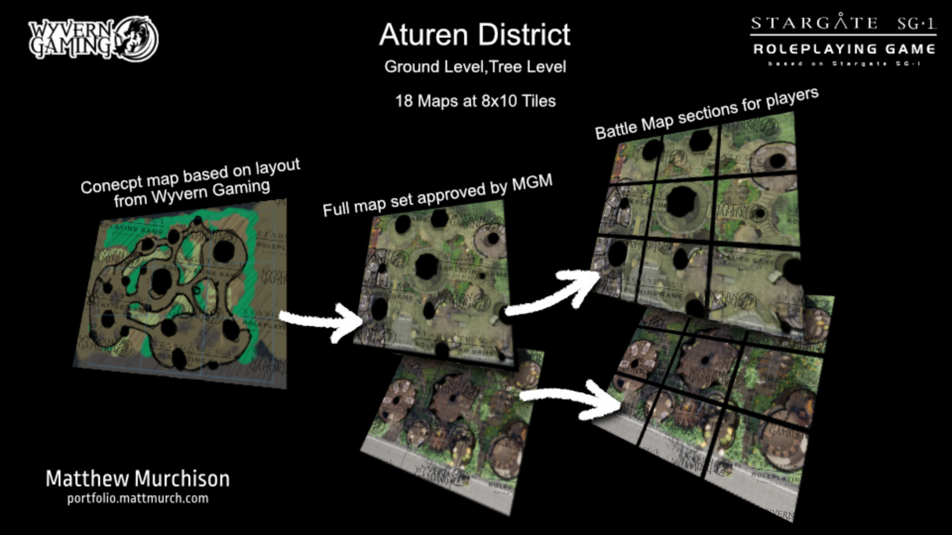 The process of approval and authoring for the official battle maps.
