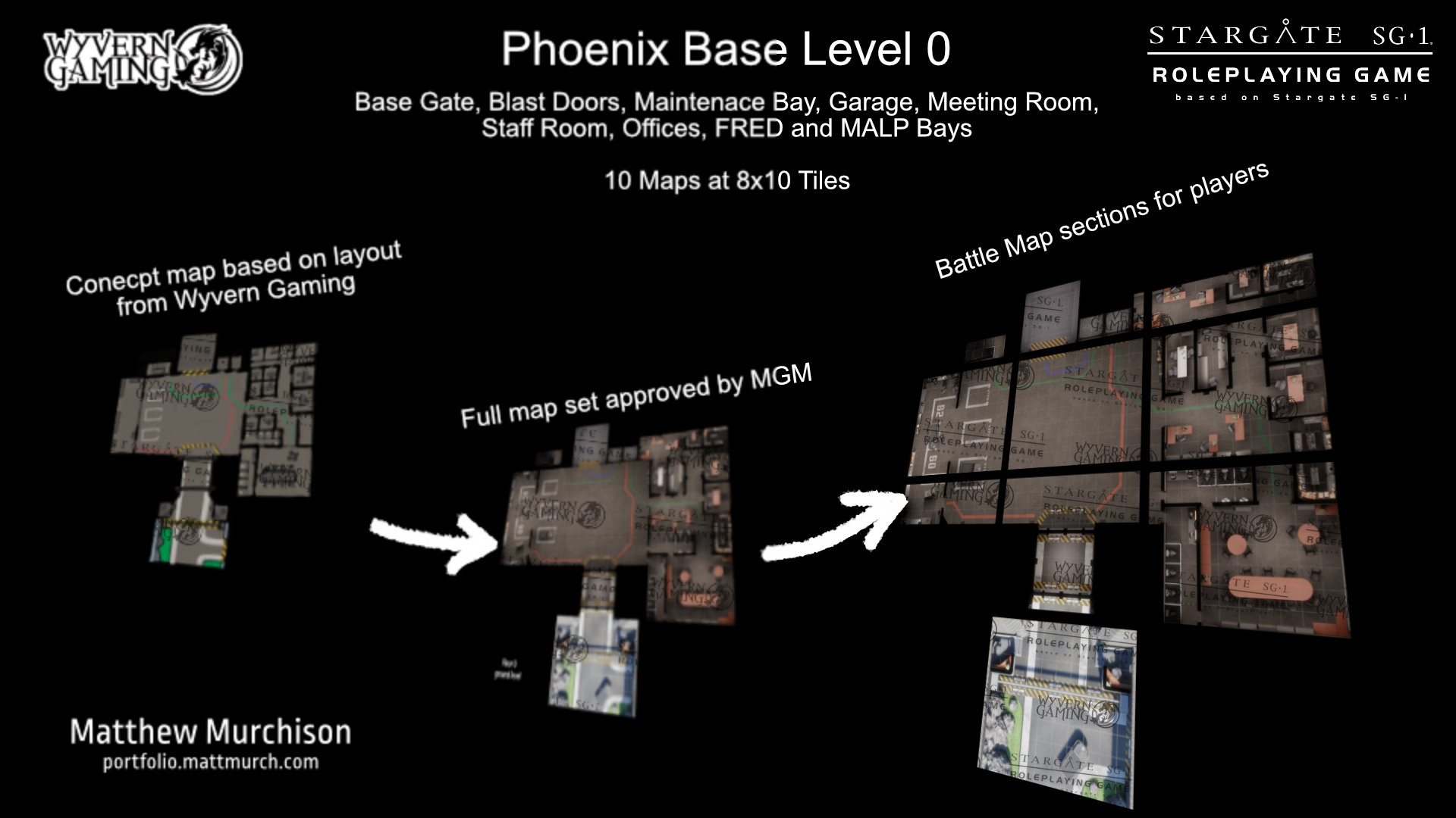 The process of approval and authoring for the official battle maps.