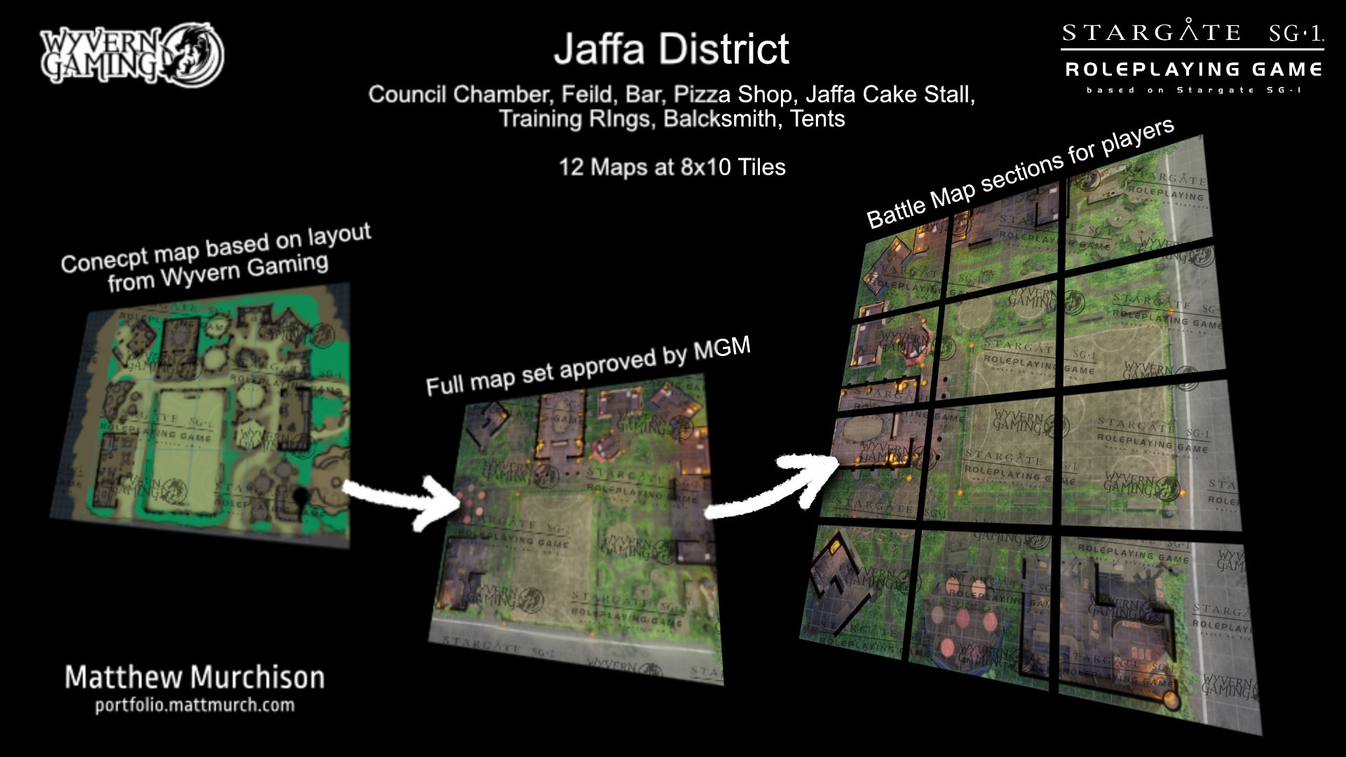 The process of approval and authoring for the official battle maps.