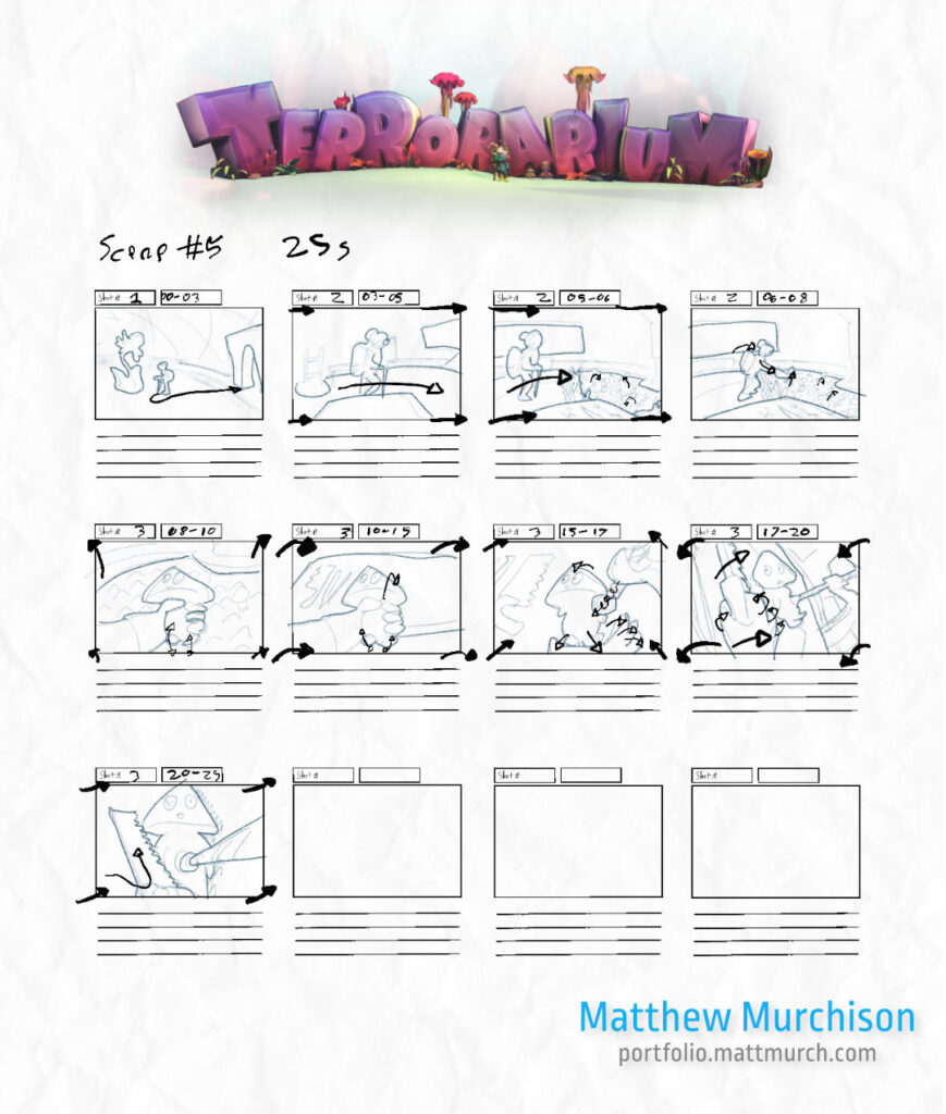 Terrorarium: Experements Storyboard